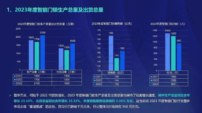 新奥门正版免费资料怎么查,数据驱动执行设计_铂金版74.281