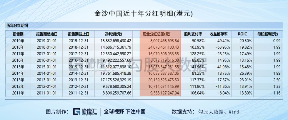 懂锝灬舍去丶 第7页