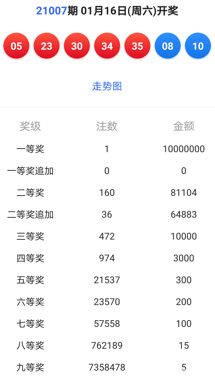 新澳六开彩开奖结果查询合肥,确保问题解析_Elite10.98