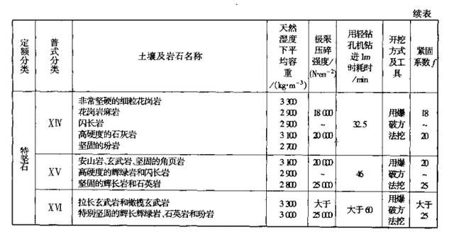 新澳天天彩资料,定性解答解释定义_苹果64.789