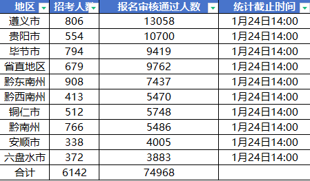 馨染回忆ゝ 第7页