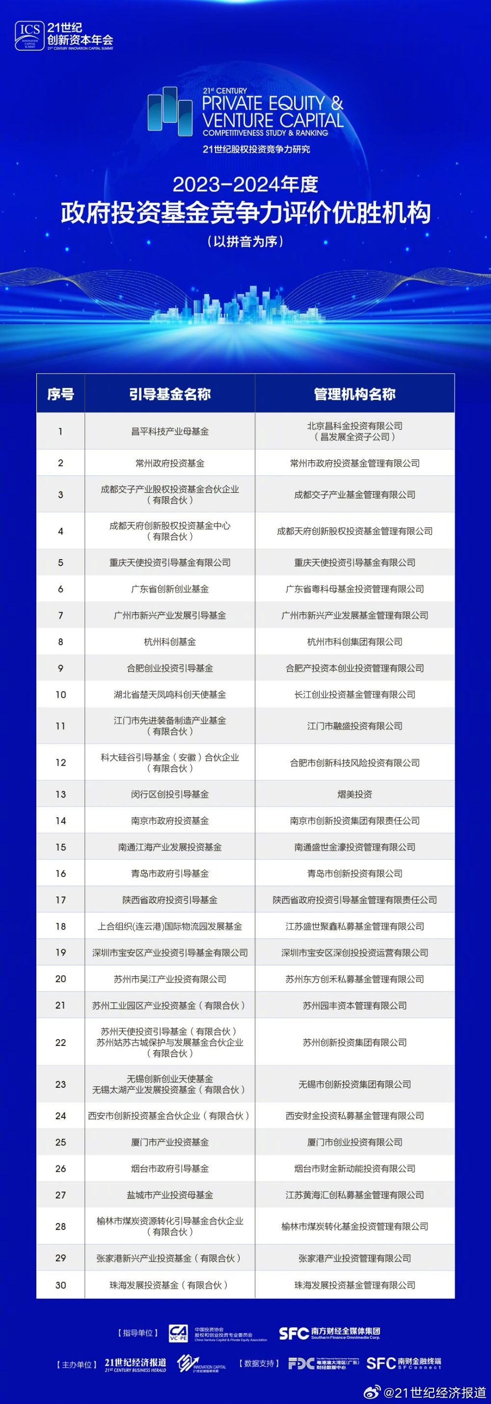 2024年正版资料免费大全下载,深层数据应用执行_黄金版41.758