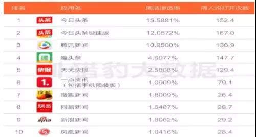 三肖必中三期必出资料,可靠数据解释定义_增强版62.666