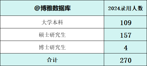 新澳天天开奖资料大全最新5,实时解析说明_X71.270