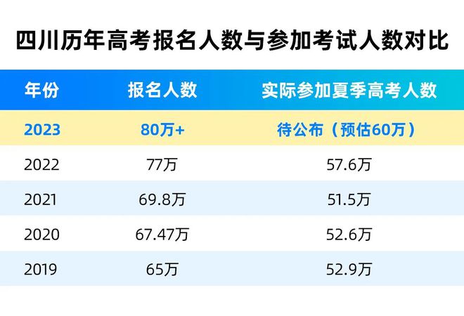 一码一肖100%精准,实际解析数据_WP版68.712