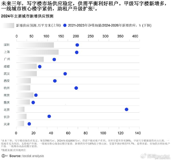 夜丶无悔 第7页