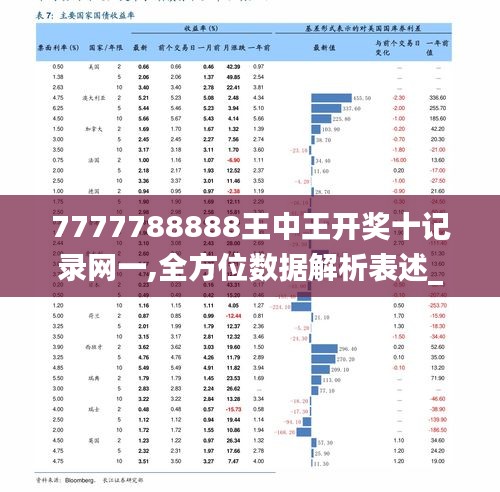 777778888王中王最新,实效性解析解读策略_Holo96.352