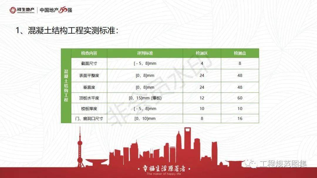 新奥门码内部资料免费,定性评估解析_钱包版54.433