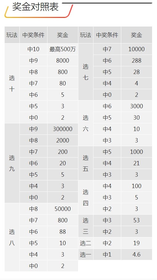 7777788888王中王开奖十记录网一,创新执行设计解析_7DM40.798