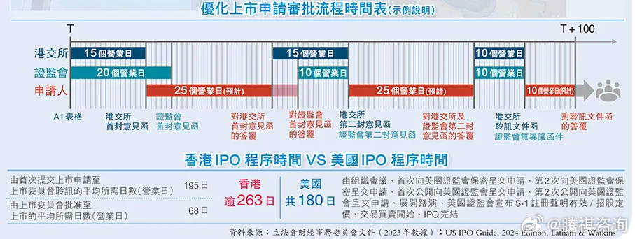 2024年香港内部资料最准,可靠性方案设计_8K23.374