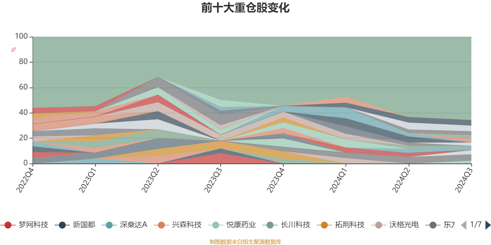 2024年今晚开奖结果查询,实地验证策略方案_粉丝款92.286