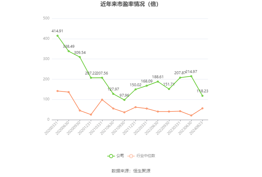 2024香港历史开奖记录,系统化策略探讨_黄金版51.856