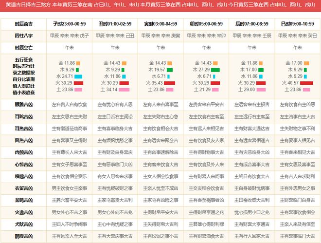 2024年正版资料全年免费,安全设计策略解析_专属款53.68