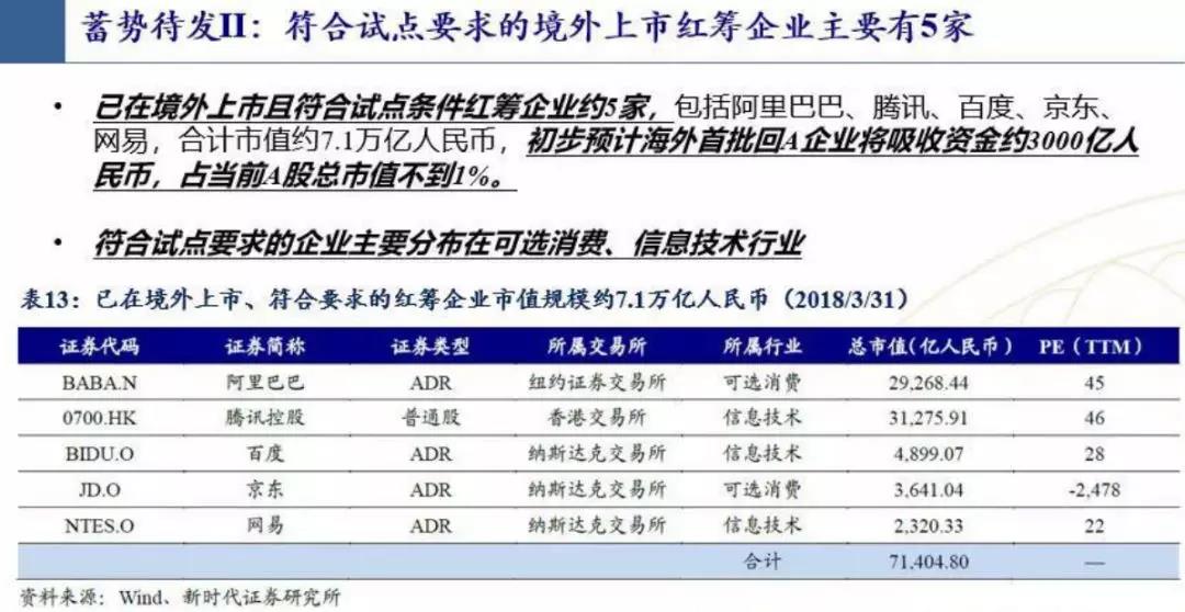 777777788888888最快开奖,可靠研究解释定义_静态版59.372