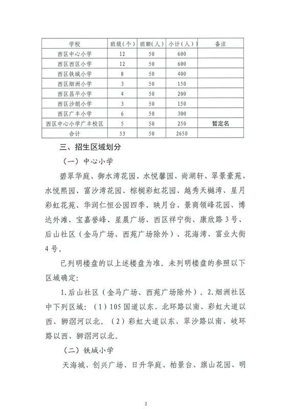 金山亭林最新临时工招聘信息详解