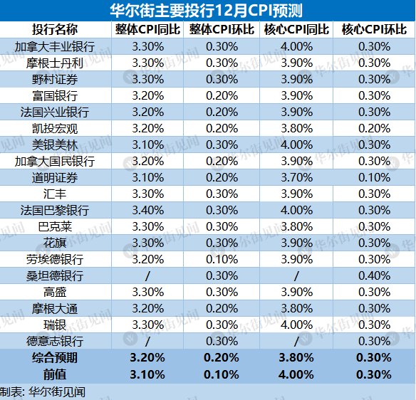 2024新澳今晚开奖号码139,数据驱动执行方案_bundle57.965