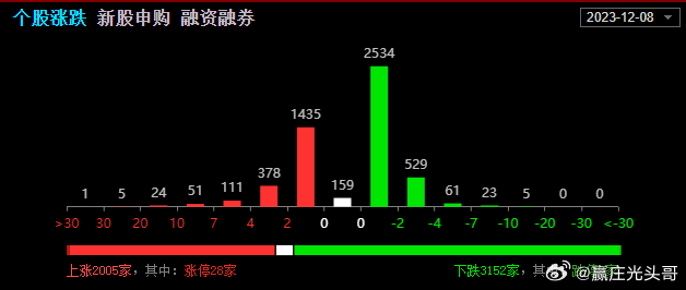 2024新澳门天天开好彩大全,深入数据应用执行_soft76.60