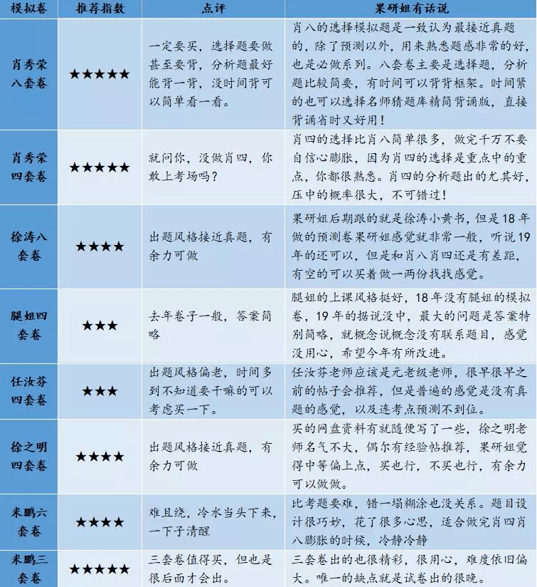 2024澳家婆一肖一特,仿真实现方案_Executive85.945