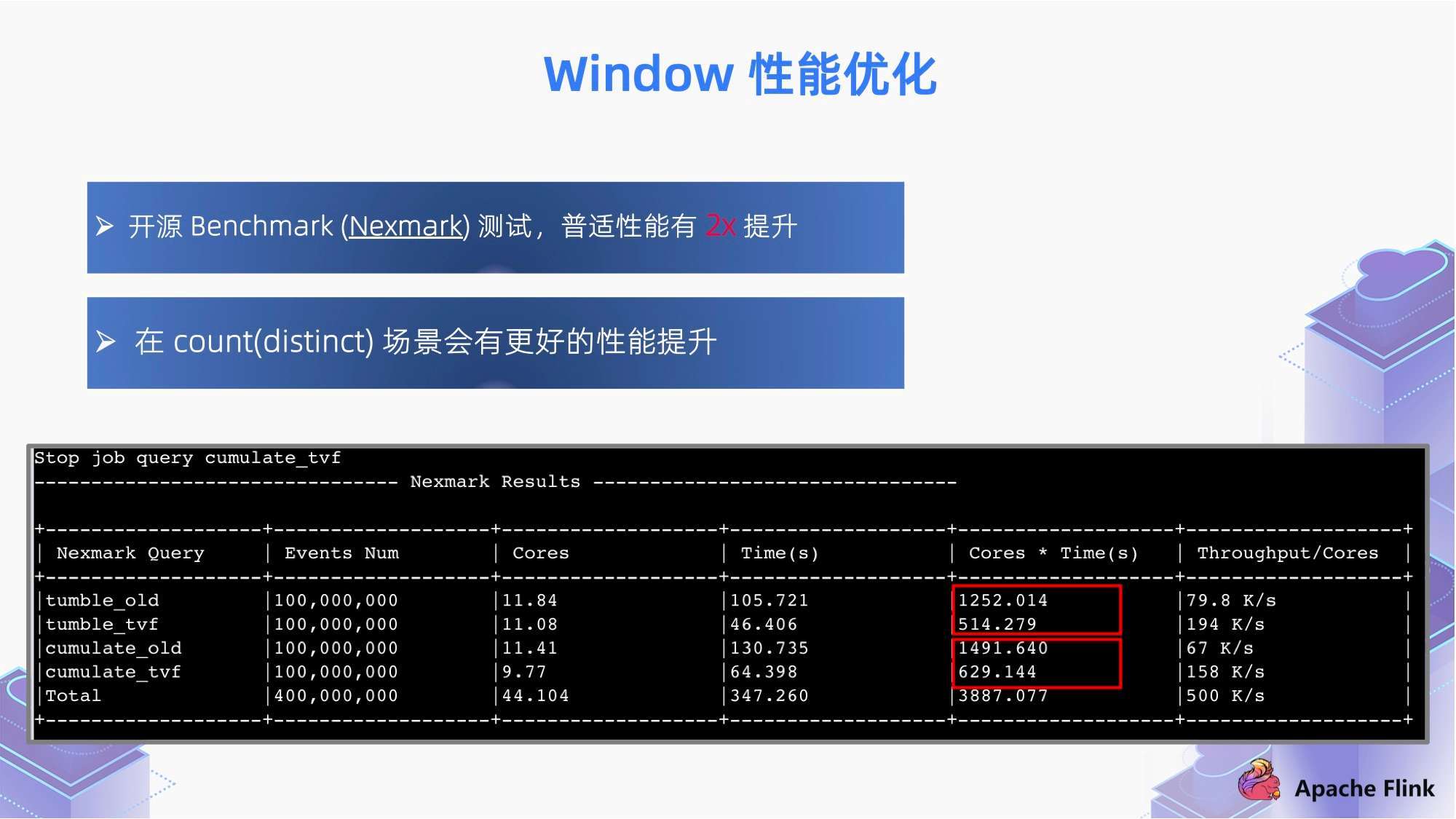 2024澳门特马今晚开奖图纸,深入数据应用解析_高级款97.179