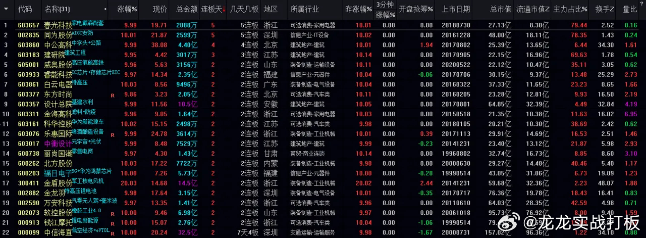 今晚上一特中马澳门,实证分析解释定义_pro51.663