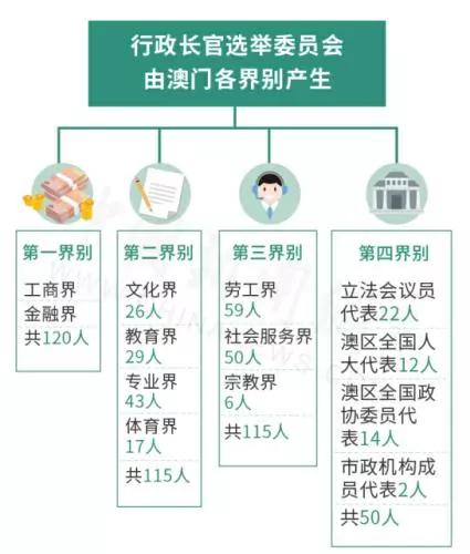 2024澳门今天晚上开什么生肖啊,连贯性方法评估_完整版68.168