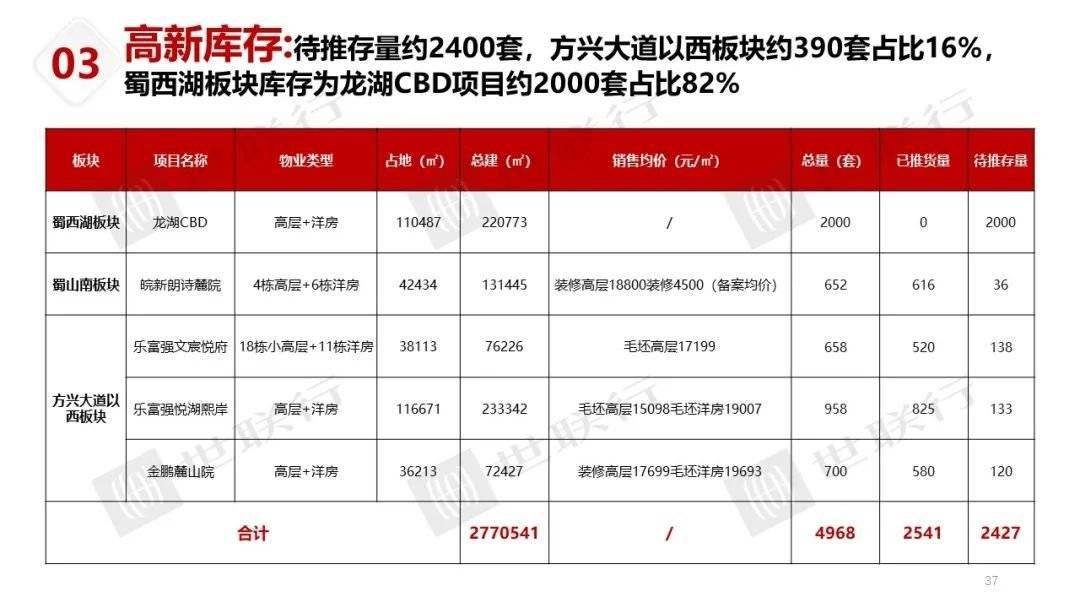 让固执流亡丶 第7页