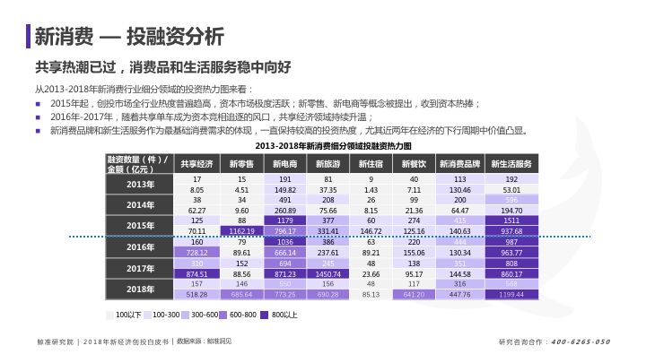 入侵你心i 第7页