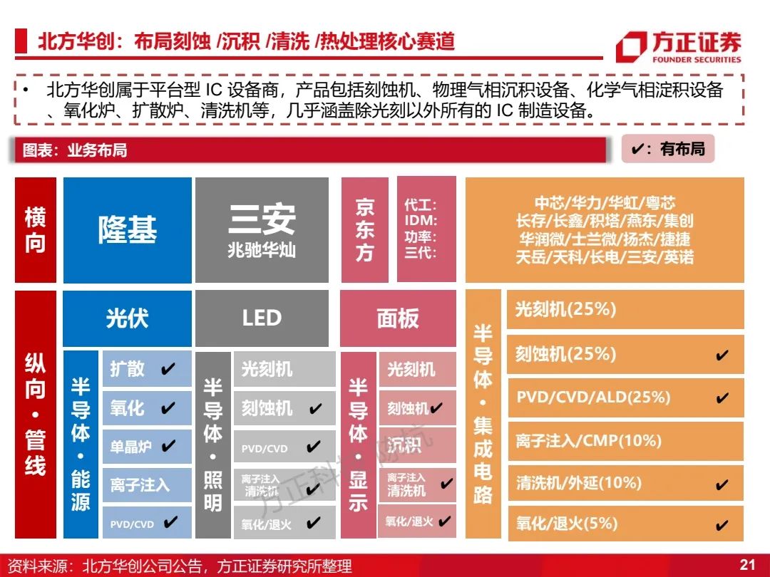 2024香港正版资料免费大全精准,国产化作答解释落实_XE版15.714