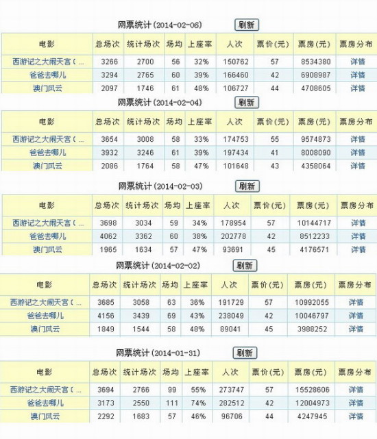 2024新澳门天天开好彩大全49,精细化评估解析_尊享版49.410