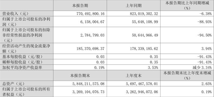 2024年奥门免费资料大全,前沿解析评估_网页款81.615