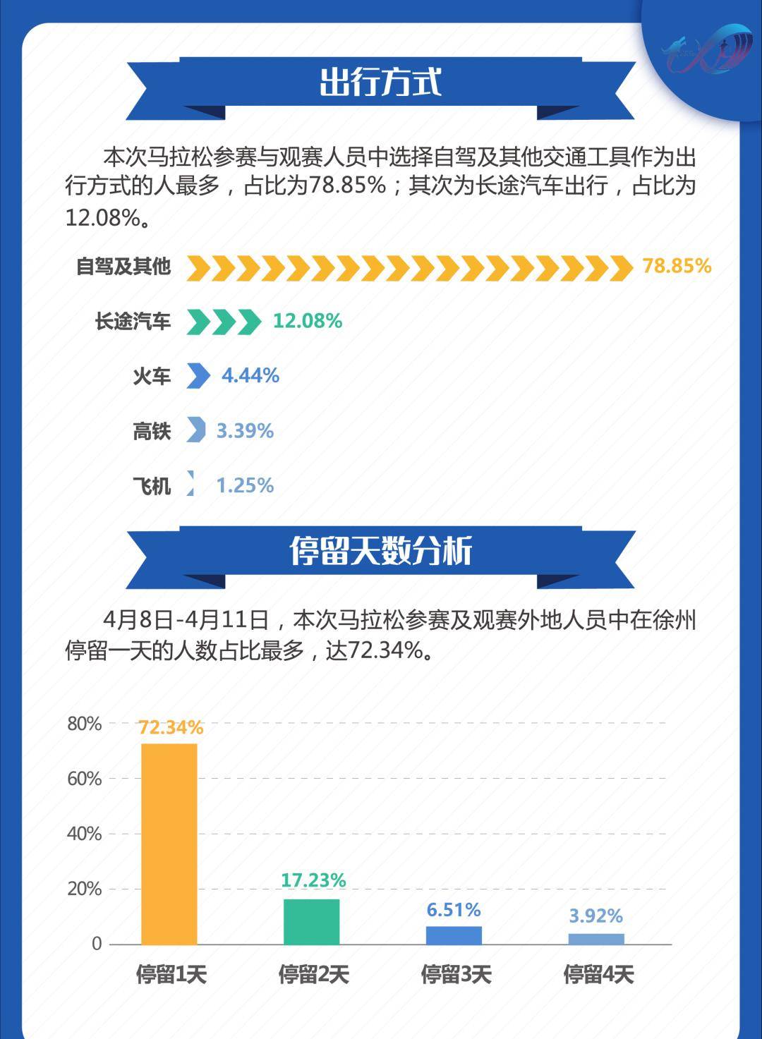 2024澳门特马今晚开奖结果出来了,全面数据解释定义_vShop22.97