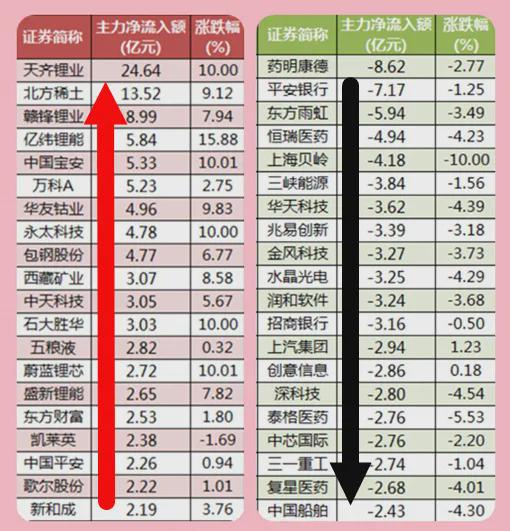 2024天天好彩,重要性解释落实方法_W65.317