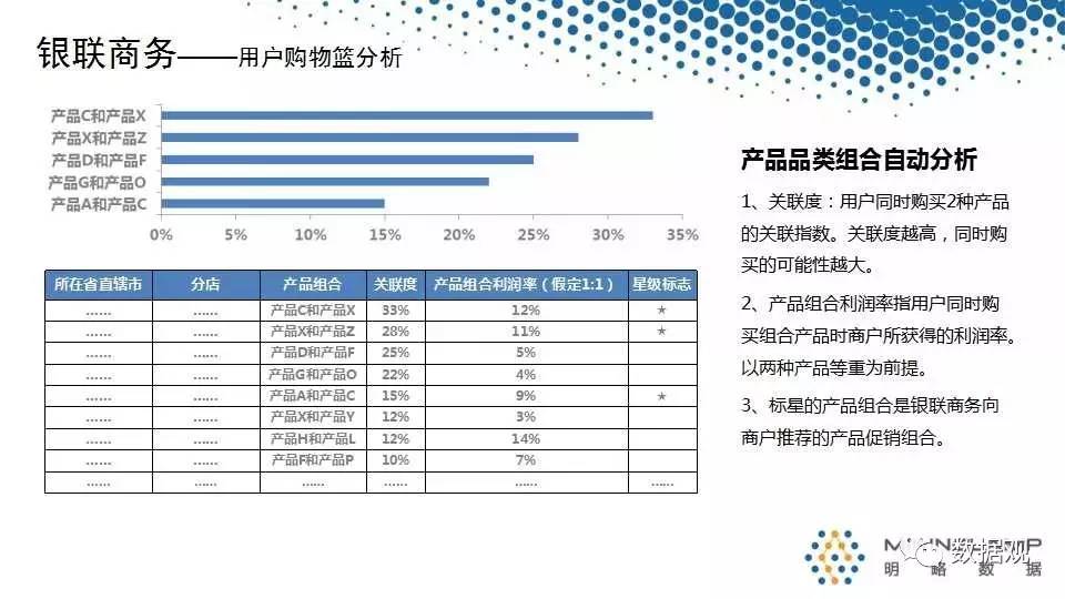 2024新澳资料免费精准资料,数据驱动方案实施_进阶款45.725