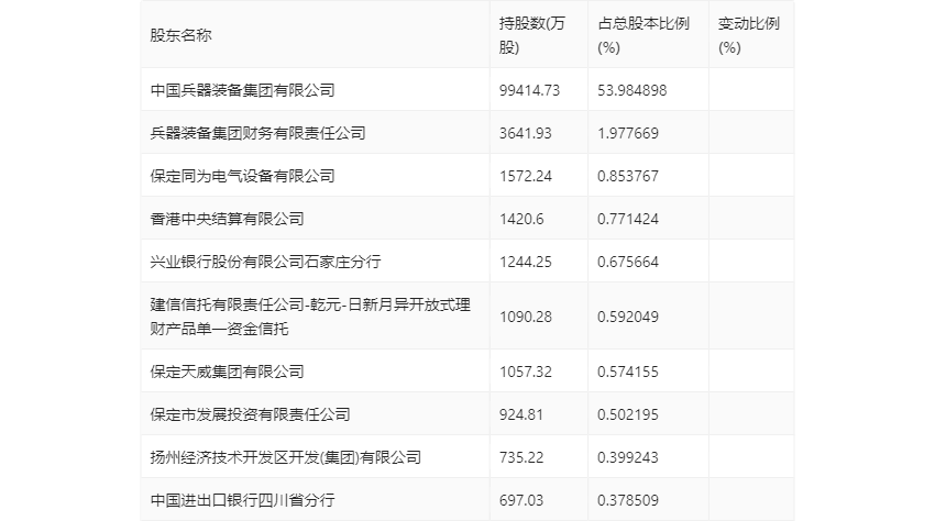 2024澳门今天晚上开什么生肖啊,创新计划分析_FHD57.209