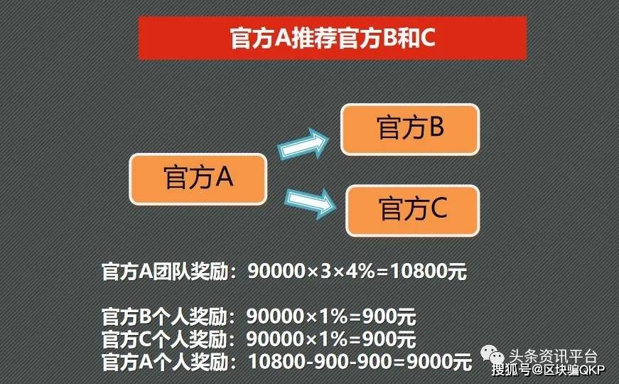 2024年澳门特马今晚开码,收益成语分析落实_Kindle71.706