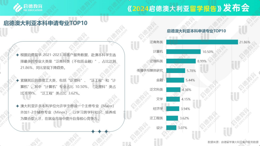 2024年新澳门开奖结果查询,快速设计问题策略_高级版51.729