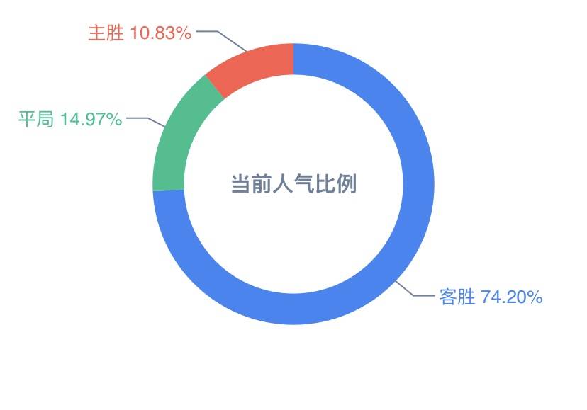 2024年香港港六+彩开奖号码,数据解析导向设计_Phablet52.509