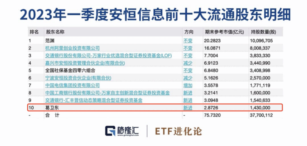 2024新澳资料免费精准051,实地数据分析计划_安卓33.985