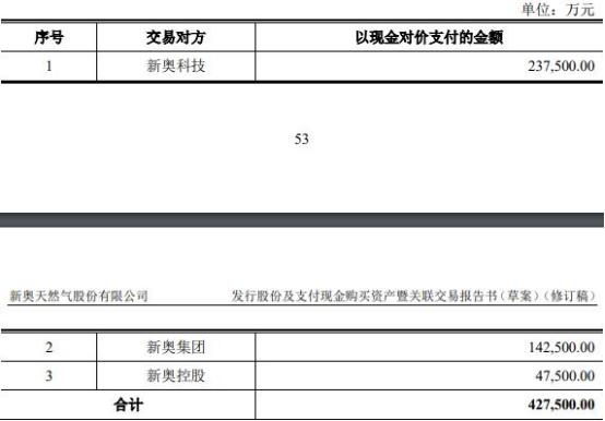 2024年新奥历史记录,动态词语解释落实_AR86.233