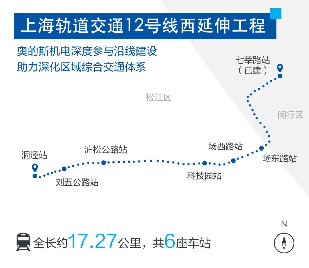 上海地铁12号线延伸至松江地区最新进展分析