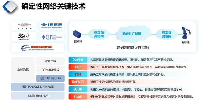 2024年新澳精准资料免费提供网站,稳定设计解析策略_精英款97.420