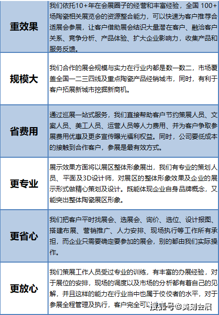 夜晚以往漫步 第7页