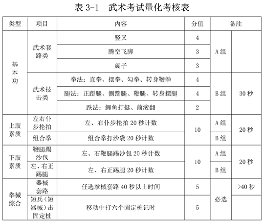 2024新澳资料免费大全,市场趋势方案实施_高级款38.300