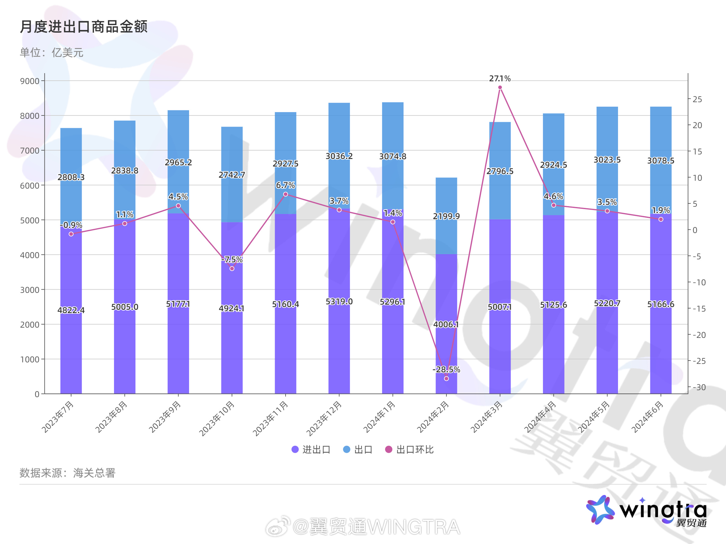 2024年澳门管家婆三肖100%,高速响应策略解析_Prestige90.353