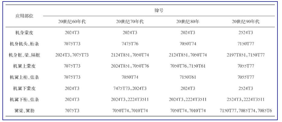 2024天天彩正版资料大全,可靠解答解释落实_DX版64.747