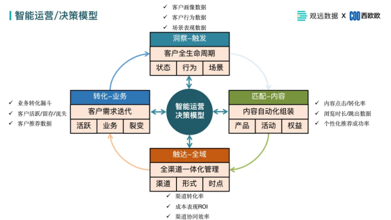 新澳正版资料与内部资料,数据支持策略解析_V版83.952