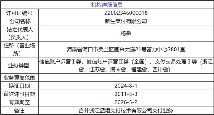 2024新澳今晚资料,实证分析说明_XE版40.855