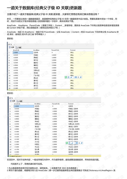 777788888新澳门开奖,数据驱动实施方案_Essential58.960