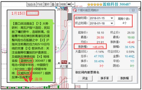 2024新澳历史开奖记录,深入解析数据策略_冒险款10.350