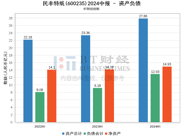 2024年新澳门今晚开奖结果2024年,效率解答解释落实_安卓版75.468